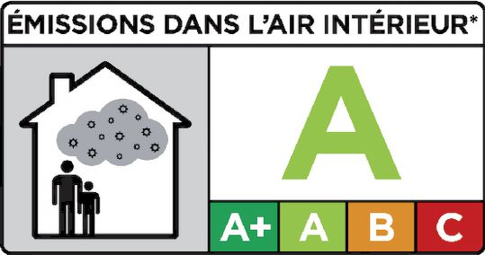 Émissions dans l’air intérieur A